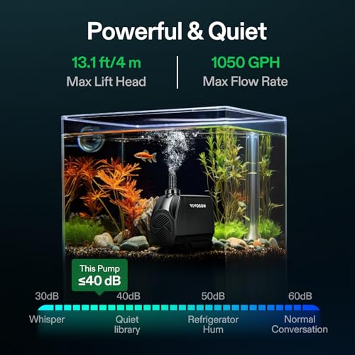 VIVOSUN 1050 GPH 100W Submersible Water Pump, Quiet Fountain Pump With 13.1 ft Head Lift, 6.6 ft Power Cord, 3 Nozzles, Tubing, & 2 Clamps, For Fish Tank, Pond, Aquarium, Hydroponics - size: 8"×6"-1050
