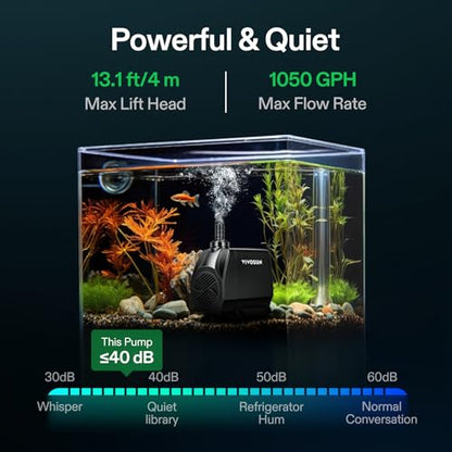 VIVOSUN 1050 GPH 100W Submersible Water Pump, Quiet Fountain Pump With 13.1 ft Head Lift, 6.6 ft Power Cord, 3 Nozzles, Tubing, & 2 Clamps, For Fish Tank, Pond, Aquarium, Hydroponics - size: 8"×6"-1050