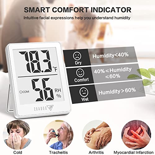 DOQAUS Digital Hygrometer Indoor Thermometer Humidity Gauge Room Thermometer with 5s Fast Refresh, Accurate Temperature Humidity Meter for Home, Office, Babyroom, Greenhouse (White) - color: White