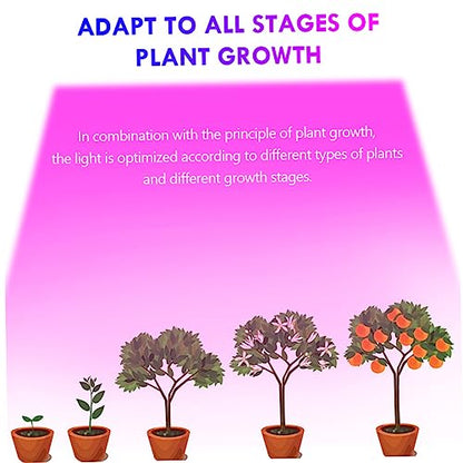 USB LED Grow Light Strips for Indoor Plants Full Range Dimmable 5V Waterproof Plant Growth Lamp Touch Control for Greenhouse Growing
