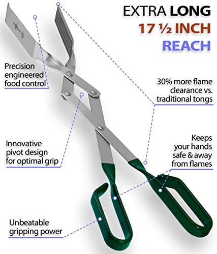 Grill Tongs for Steaks - 2-Pack 17" & 13" Professional Kitchen and Outdoor Grilling Utensil Set (Green) - color: Green 2X Steak Tongs