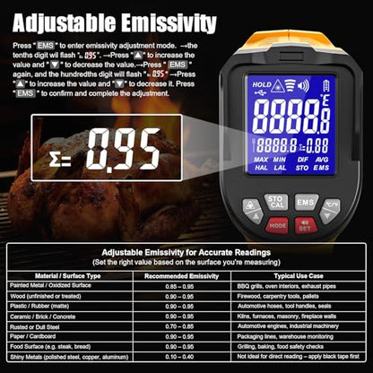 NJTY Infrared Thermometer Gun, -58℉ to 3992℉, High Temp Laser Thermometer with Adjustable Emissivity, Non-Contact Digital IR Pyrometer for Furnace, Kiln, Metal, Industrial Use - style: -58℉ to 3992℉