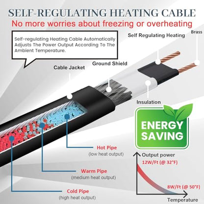 MAXKOSKO Gutter Heater for Roof Snow Melting, Self Regulating Heating Cable with 6 ft Lighted Plug, 120 V 8 w/ft, 85 ft Heating Cable