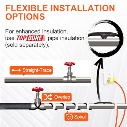Automatic Heat Tape for Water Pipe Freeze Protection,Self-Regulating Pipe Heat Cable for Metal and Plastic Water Pipes, Built-in Thermostat, Energy-Saving Water Pipe Heat Cable, 100Ft, 120V - style: 100-feet