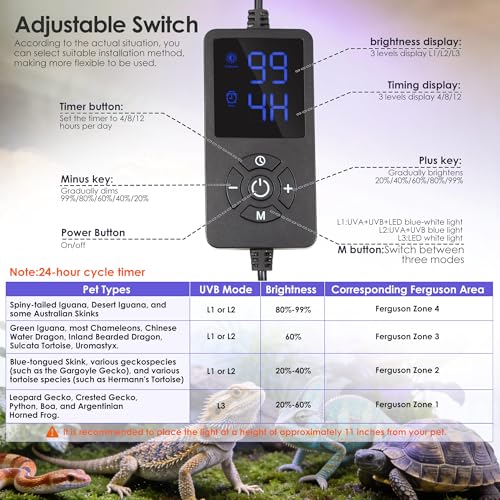 Adjustable UVB Reptile Light, UVB 1.0-10.0 Dimmable LED, Inside-Tank Suction Cup Mount, Auto Timer 4/8/12H, 100-240V, for Lizards Turtles Snakes Bearded Dragons Amphibians
