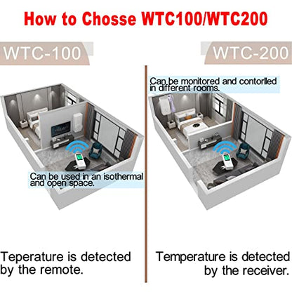 DIGITEN Wireless Temperature Controller Plug-in Thermostat Remote Control Reptile Thermostat Outlet with Temperature Sensor Wireless Thermostat for Home White - style: 2.Temperature is detected by the Outlet.
