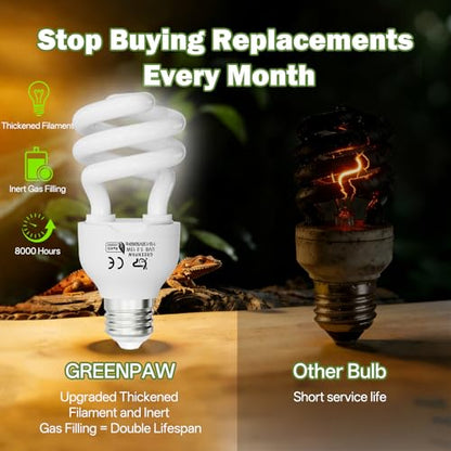 UVB Light for Reptiles 5.0: 15W UVA UVB Reptile Light Bulb 2 Pack, Tropical Reptile UVB Bulb Compact Fluorescent Terrarium Lamp,UVB Light Bulb for Chameleon Turtle Gecko Include UV Sensor Card - size: 5.5INCH-5.0