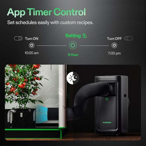 VIVOSUN AeroLush C08 Smart Air Conditioner, 8000BTU, 4-in-1 Function, with Temperature & Humidity Sensor Probe, Smart Remote Control, Designed for Growing Environments