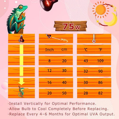 75W Infrared Red Basking Spot Light Bulb – Promotes Growth & Vitality, Heat Lamp for Reptiles & Amphibians, Bearded Dragons, Turtles, Snakes & Chicks, Terrarium & Brooder Heater - color: Red Infrared, size: 75W-3.15″