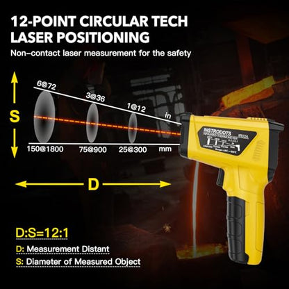 Infrared Thermometer Gun - INSTRODOTS Digital Laser Thermometer Temperature Gun with Adjustable Emissivity & Max Value, -58°F~1472°F Non-Contact Surface Thermometer for Cooking, Freezer, Pizza, HVAC - color: Yellow (-58°F~1472°F)