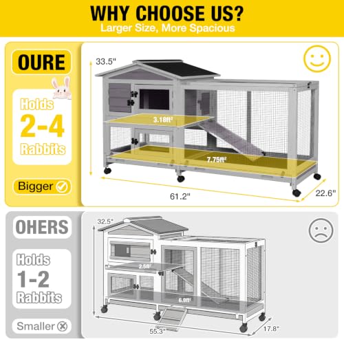Aivituvin Rabbit Hutch Outdoor Indoor Rabbit Cage Chikcen Coop with Casters Guinea Pig Cage with 3 Deep No Leakage Pull Out Tray,Waterproof Roof - color: Grey