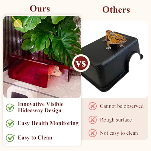 Visible Reptile Hide Box, PMMA Small Hideaway Snake Hide Enclosure, Easy to Clean Reptile Hides Cave for Leopard Geckos, Snakes, Lizards, Cornsnakes, Hamster - Small & Juvenilem (5.2 x 3.73 x 2.3 in) - size: Small