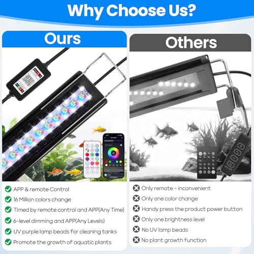 Full Spectrum Aquarium Light：Fish Tank Light with APP & Remote Control for Plants Growth - Fish Lamp for Live Fishes Aquatic Pet Lovers - 24-31 Inch Freshwater Saltwater Aquarium Decor - size: 24-31inch