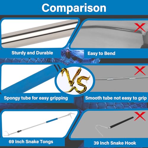 Snake Grabber Tool, 69" Snake Tongs Long Handle for Rattlesnake Reptile Tongs Heavy Duty Long Catcher Reach Grabber Stainless Steel Materials Sponge Handle Wide Jaw (69 inches) - size: 69"