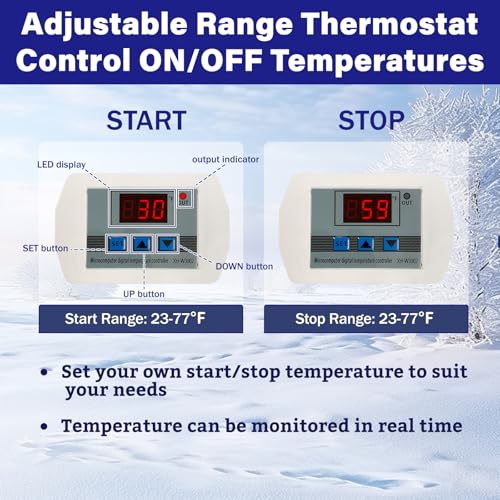 Cupohus Heat Tape for Water Pipes with Digital Display Thermostat 9FT, Freeze Protection Self-Regulating Heat Trace Cable for Metal, Plastic Home Pipes, Roof and RV, 110-120V