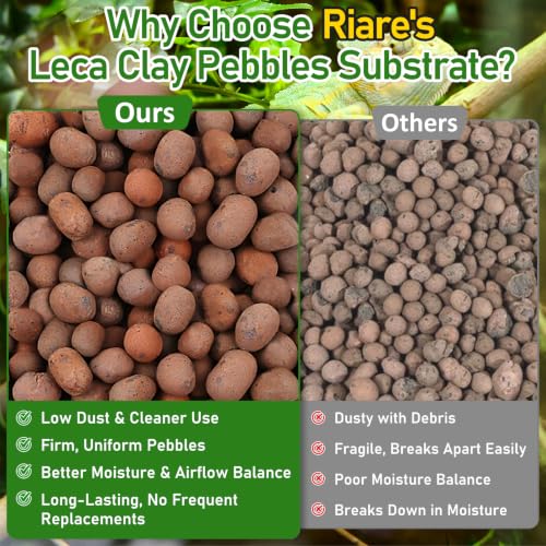 Riare 10LBS Expanded Clay Balls Terrarium Substrate for Reptiles - 100% Organic Lightweight Clay Pebbles Substrate Frogs False Bottom Substrate, Bioactive Terrarium Substrate for Drainage and Moisture - color: 10LB