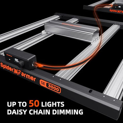 Spider Farmer SE3000 LED Grow Light, 300W Dimmable Full Spectrum, 3x3ft Coverage, App Control & Dimming Daisy Chain Bar Style Grow Lamp for Indoor Plants - size: 3x3 Coverage-300W