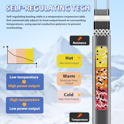 Heat Tape for Water Pipes Self-Regulating Pipe Heat Cable for Pipes, Energy-Saving Pipe Heating Cable Keeps Water Flowing at -40°F 120V 100FT - style: 100-feet