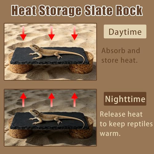 Bearded Dragon Basking Rock Platform,Reptile Basking Slate Rock with Wooden Stump,Leopard Gecko Hides and Caves Tank Accessories for Lizards,Snakes,Turtle,Ball Pythons