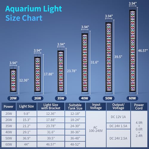hygger Aquarium Light, 60W Full Spectrum Fish Tank LED Light, 24 H Remote Control Adjustable Timer, Brightness and Color, Extendable Bracket, Power-Off Memory Plant Growth Lamp, Fits 48-52 Inch Tank