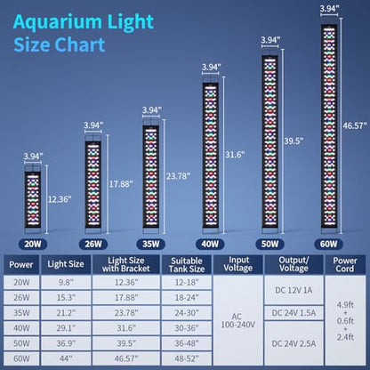 hygger Aquarium Light, 60W Full Spectrum Fish Tank LED Light, 24 H Remote Control Adjustable Timer, Brightness and Color, Extendable Bracket, Power-Off Memory Plant Growth Lamp, Fits 48-52 Inch Tank