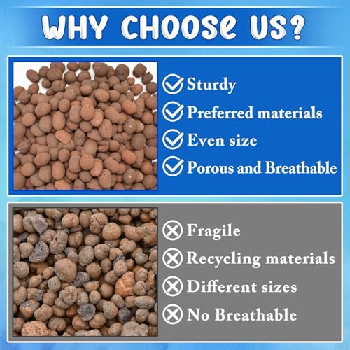 ZeeDix 5LBS Leca Clay Pebbles for Plants, Expanded Leca Balls for Hydroponic Growing Media for Aquaponics & Indoor Plants (Reusable Soilless Aggregate) - size: 5LB