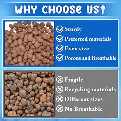 ZeeDix 10LBS Lightweight Expanded Clay Pebbles - pH-Balanced Hydroponic Growing Media for Aquaponics & Indoor Plants (Reusable Soilless Aggregate) - size: 10LB
