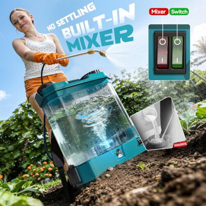 Battery Backpack Sprayer Compatible with Makita 18V Battery (Tool Only) 4.2 Gallon with Auto Mixer, 0–100PSI Adj, Leak-Proof Metal Telescopic Wand 42", 6 Nozzles, Ergonomic Strap Ecarke Garden Sprayer - color: Blue