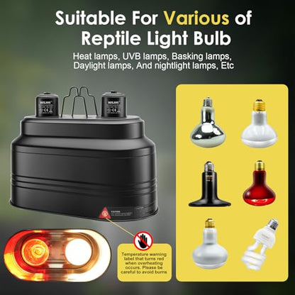 MIXJOY 11 inch Dual Reptile Light Fixture with 160W&125 Reptile Heat Lamp Bulb, Each UVA UVB Reptile Light Bulb with Separate Switches, for Reptile and Amphibian Use