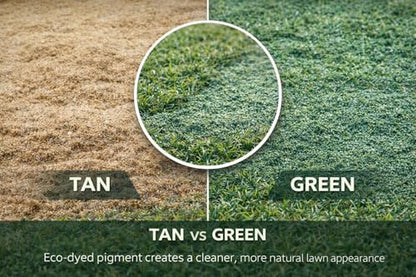 LawnLevel Premium Lawn Leveling Sand, 40 lb Green-Dyed Topdressing Mix for Grass, Fills Low Spots, Smooths Uneven Lawns, Improves Mowing, Professional Grade