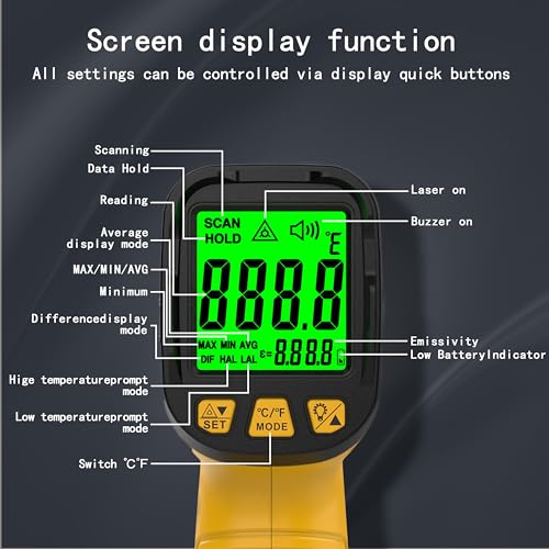 Infrared Thermometer Pyrometer Temperature Gun -58°F to 1796°F, 50:1 Distance Ratio, Laser IR Temp Gun for Cooking, Pizza Oven, Engine, Kilns, Forges, Industry, and Home Repair. - color: -58°F to 1796°F