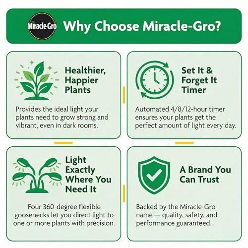 Miracle-Gro LED Grow Light for Indoor Plants 4-Head | Selectable Spectrum Clip On Plant Light with Timer & Dimmable Modes | Flexible Gooseneck Lamp for Seed Starting, Succulents, Herbs & House Plants
