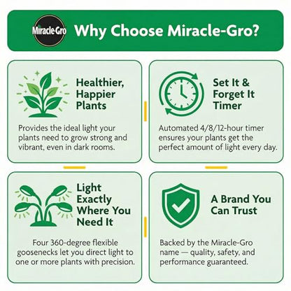 Miracle-Gro LED Grow Light for Indoor Plants 4-Head | Selectable Spectrum Clip On Plant Light with Timer & Dimmable Modes | Flexible Gooseneck Lamp for Seed Starting, Succulents, Herbs & House Plants