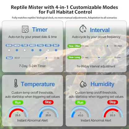 J&A Automatic Reptile Mister Temp Humidity Controller Terrarium Grey Black | New-Gen Misting System with Thermo-Hygrometer, Adjustable Spray Nozzles for Lizards, Chameleons & Snakes Tanks