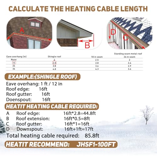 HEATIT JHSF1 24FT Self-Regulating Heating Cable, 120V 5W/ft | Pre-Assembled Heat Tape with Spacers and Clips for Roof De-Icing, Gutter Heating and Pipe Freeze Protection - color: 5W/FT (KIT), style: 24FT
