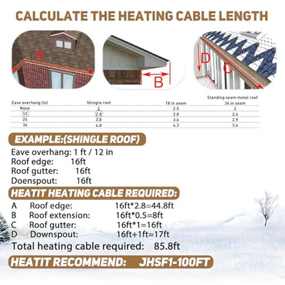 HEATIT JHSF1 125FT Self-Regulating Heating Cable, 120V 5W/ft | Pre-Assembled Heat Tape with Spacers and Clips for Roof De-Icing, Gutter Heating and Pipe Freeze Protection - color: 5W/FT (KIT), style: 125FT