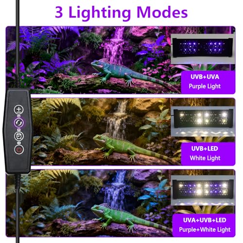 Dimmable UVB Light for Reptiles, LED Reptile UVA UVB Lamp with 3 Lighting Modes, 4/8/12 Hours Timer, Adjustable Brightness, Reptile Light for Bearded Dragon Turtles Lizard Snake Gecko, 8W