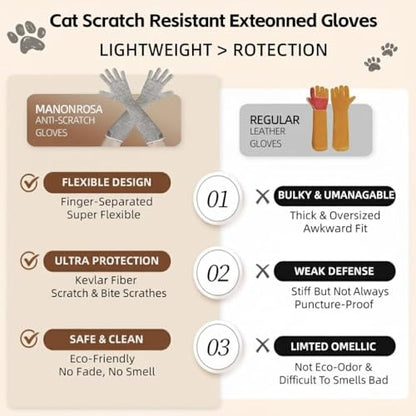 Ultra-Flexible Pet Handling Sleeves: 15.7” Kevlar Scratch-Resistant Gloves for Cat Grooming, Nail Trimming & Arm Protection - color: 3 Pairs