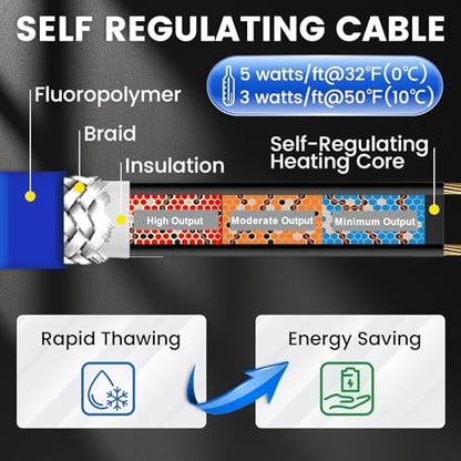 15 Feet Fluoropolymer Corrosion-Proof Electric Heating Cable for Drain Pipes YeloDeer, Suitable for Various Sewer, Sewage, Sump, Buried Pipes and Wastewater Systems
