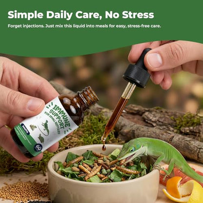 Herbal Reptile Supplement, Daily Wellness Drops for Immune, Appetite, Digestion & Respiratory Health Support, Liquid Support for Geckos, Lizards & Companion Reptiles