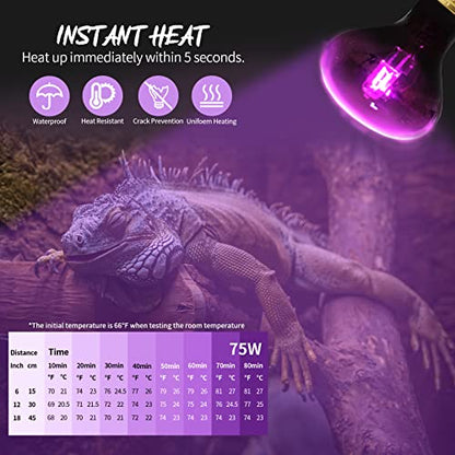 75W Night Heat Lamp Heating Infrared Bulb, Moonlight Bulb Reptile Heat Lamp UVA Spot Lamp for Reptile and Amphibian - Lizard Tortoise Snake Chameleon Spider 2 Pack
