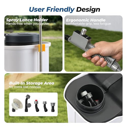 JESIMAIK Battery Powered Backpack Sprayer 4.8 Gallon, 4.0Ah Battery Electric Backpack Sprayer with Telescopic Wand & 5 Nozzles, 120 PSI Handle-Mounted Adjustable Pressure for Weed Lawn Garden