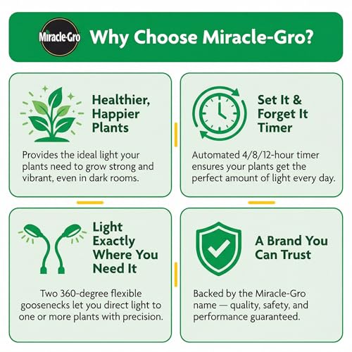 Miracle-Gro, Grow Light for Indoor Plants - 10W LED, Flexible 2-Head, Selectable Spectrum for Indoor Plants, Seeds, Herbs, Flowers, Plug-in Anywhere for Any Plant