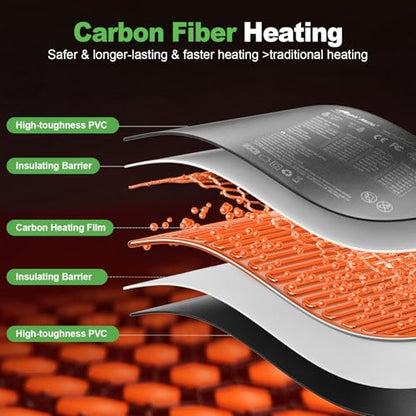 Reptile Heating Pad with Internal Sensor&Thermostat, 8" x 12" 16W Under Tank Heater Mat for 10-40 Gallon Tanks, IP67 Waterproof Safe Heat for Turtles, Bearded Dragons, Snakes, Lizards and Seedling - size: 12”x 8” (16W)