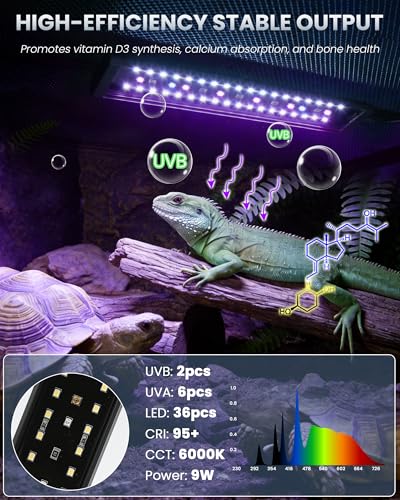 REPTITRIP 9.8 Inch Reptile LED UVB Light, Ferguson Zone 1-4 Selectable, Auto Cycle Timer, Independent Brightness Adjustment, 9W 6000K Energy-Saving Reptile Lamp (Not a Heat Lamp)