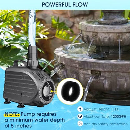 NFESOLAR Ultra Quiet Submersible Water Pump 1200GPH Size 6.7Lx4.3Wx4.7H in | 100W Pond Pump with Dry Burning Protection, 10ft Cord, 11ft High Lift for Fountains, Waterfall, Hydroponics, Aquariums KF208 - size: 1200GPH