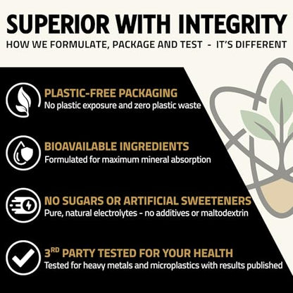 Raw & Unflavored Electrolytes Powder - Natural Fasting Salts | Microplastics Tested | No Flavor, Sugar, Stevia, or Citric Acid | Clean Keto & Carnivore | Glass Jar & Wood Scoop | No Plastic Packaging