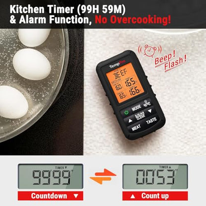 TempPro TP20 500FT Wireless Meat Thermometer with Dual Meat Probe, Digital Cooking Food Meat Thermometer Wireless for Smoker BBQ Grill Thermometer Beef Steak Turkey Thermometer (Previously ThermoPro) - color: Pitch-black