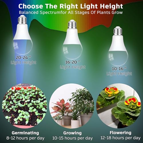 Grow Light Bulbs for Indoor Plants Full Spectrum E26 A19 10W,Grow LED Light Bulb with Balanced Spectrum 5000K Blue Red for Seeds Greens Laboratory,School,Greenhouse, Indore Garden, Hydroponic,1Pcs - size: E26