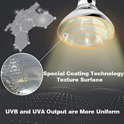 LUCKY HERP 100 Watt UVA UVB Full Spectrum Vapor Heat Lamp Bulb, Self-Ballasted UV Heat Lamp/Bulb/Light for Reptile and Amphibian, Sun Lamp for Bearded Dragon Lizard Turtle(Coated) - style: 100W Coated